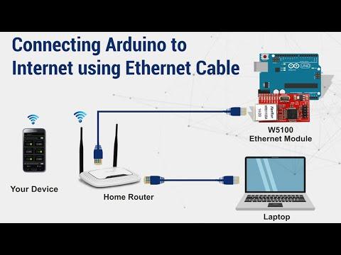 How to connect your Arduino UNO/Nano to internet using the W5100 Ethernet Module?