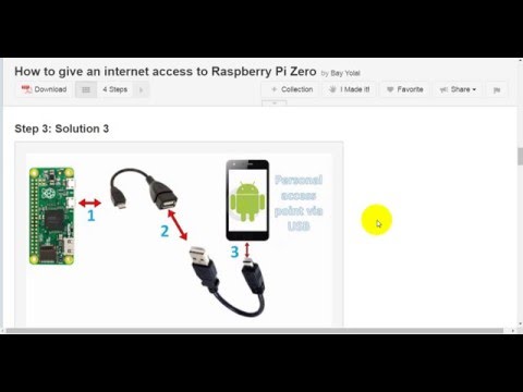 How to give an internet access to Pi Zero