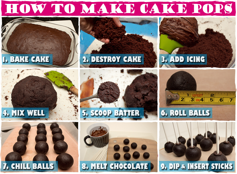 How-To-Make-Cake-Pops.jpg