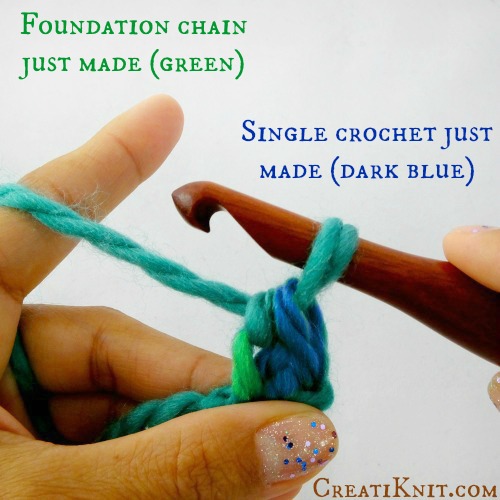 How-to-foundation-single-crochet-diagram.jpg