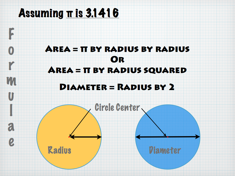 Howto(circle Area).002.jpg