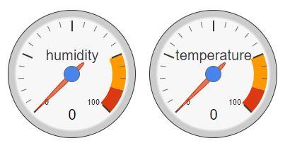 Humidity And Temperature.jpg