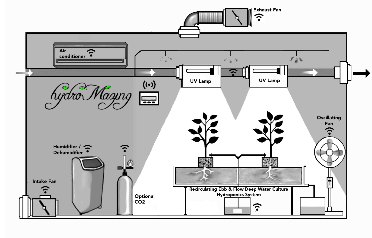 Hydro Diagram Final.jpg