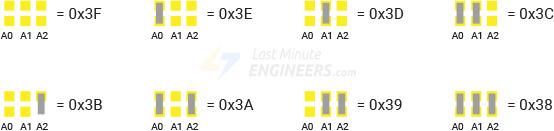 I2C-LCD-Address-Selection-Jumper-Table-for-NXP.jpg