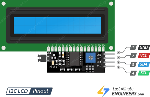 I2C-LCD-Display-Pinout.png