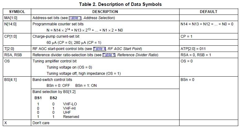 I2CDTVSN7662.jpg2.jpg