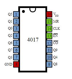 IC-4017-Pin-Diagram.jpg