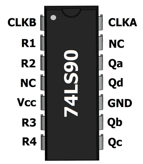 IC-74LS90-Pinout.png