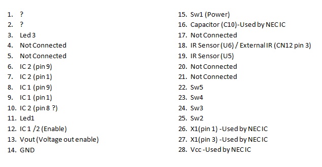 IC3 Pin Assignments.jpg