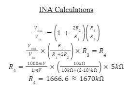 INA calc.PNG