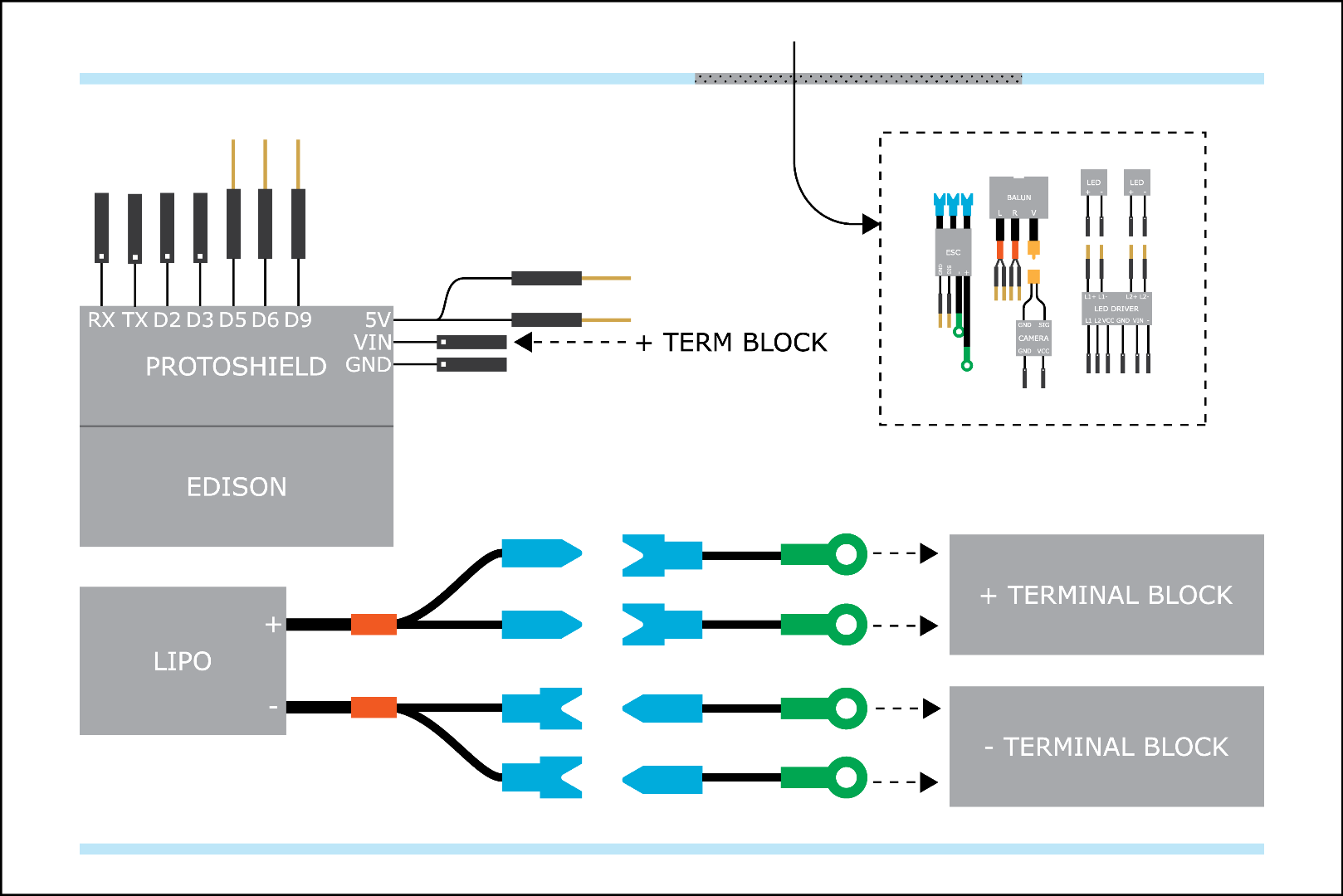 INTEL ROV Main Tube connections.png