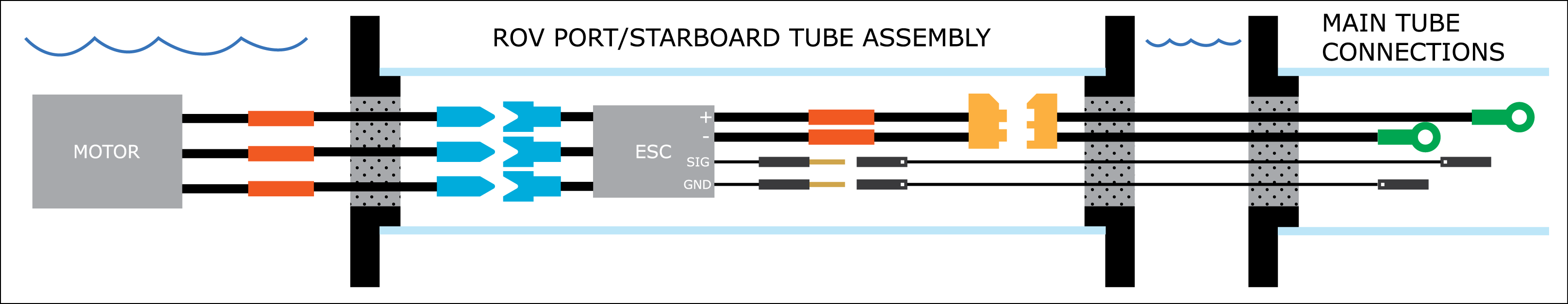 INTEL ROV PS connections.png