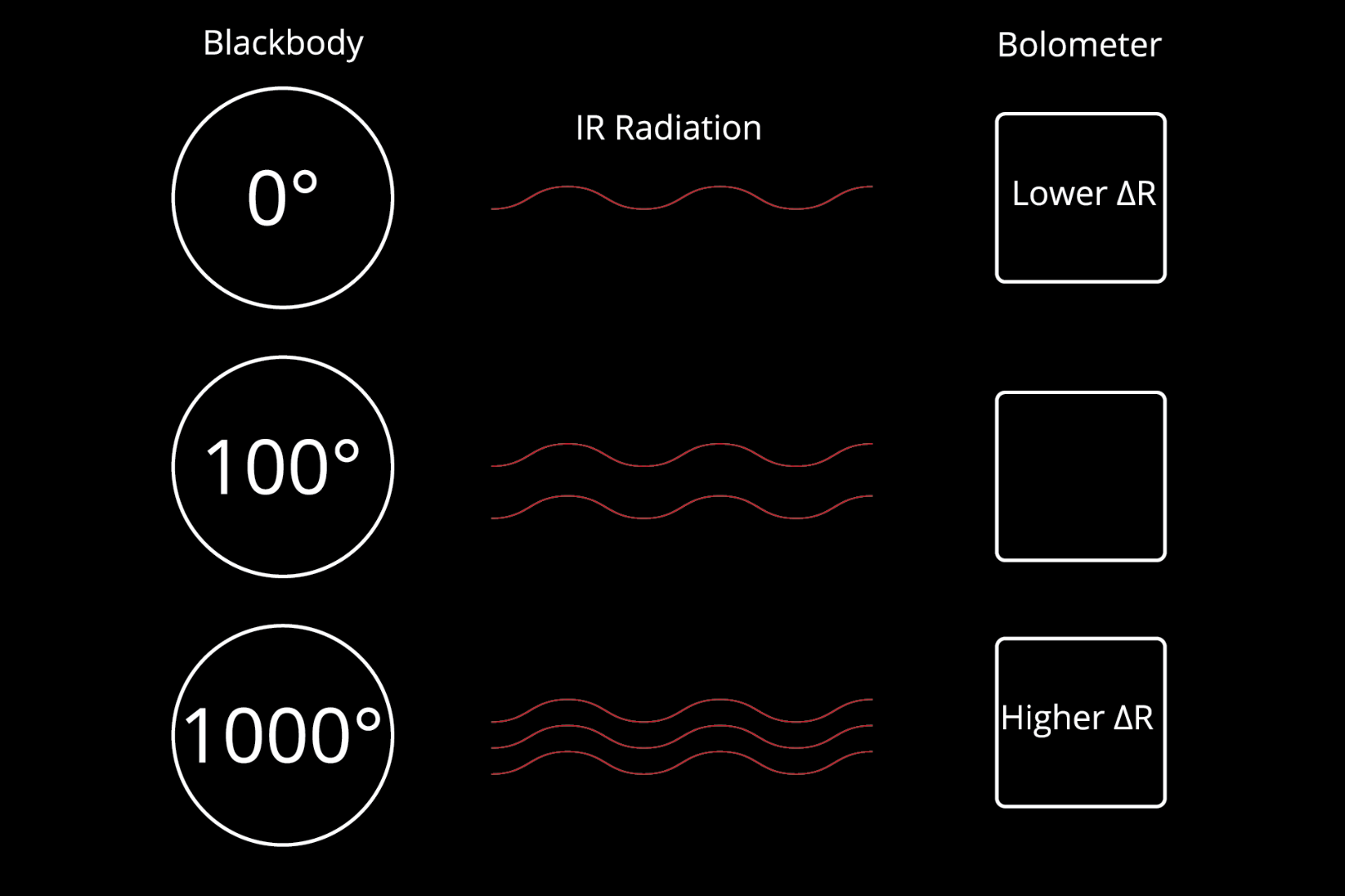 INTEL Thermal Graphic 1.png