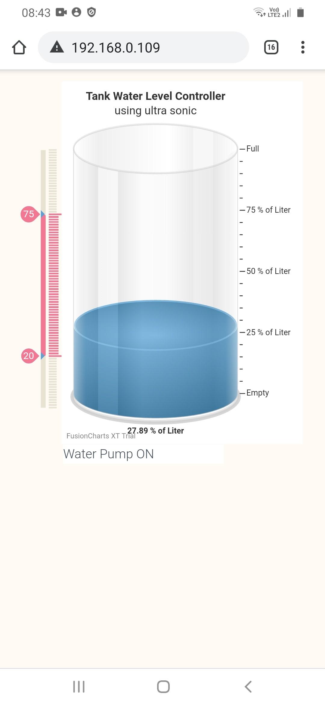 IOT Water Level Controller_Ramsh_dofbot_2.jpg