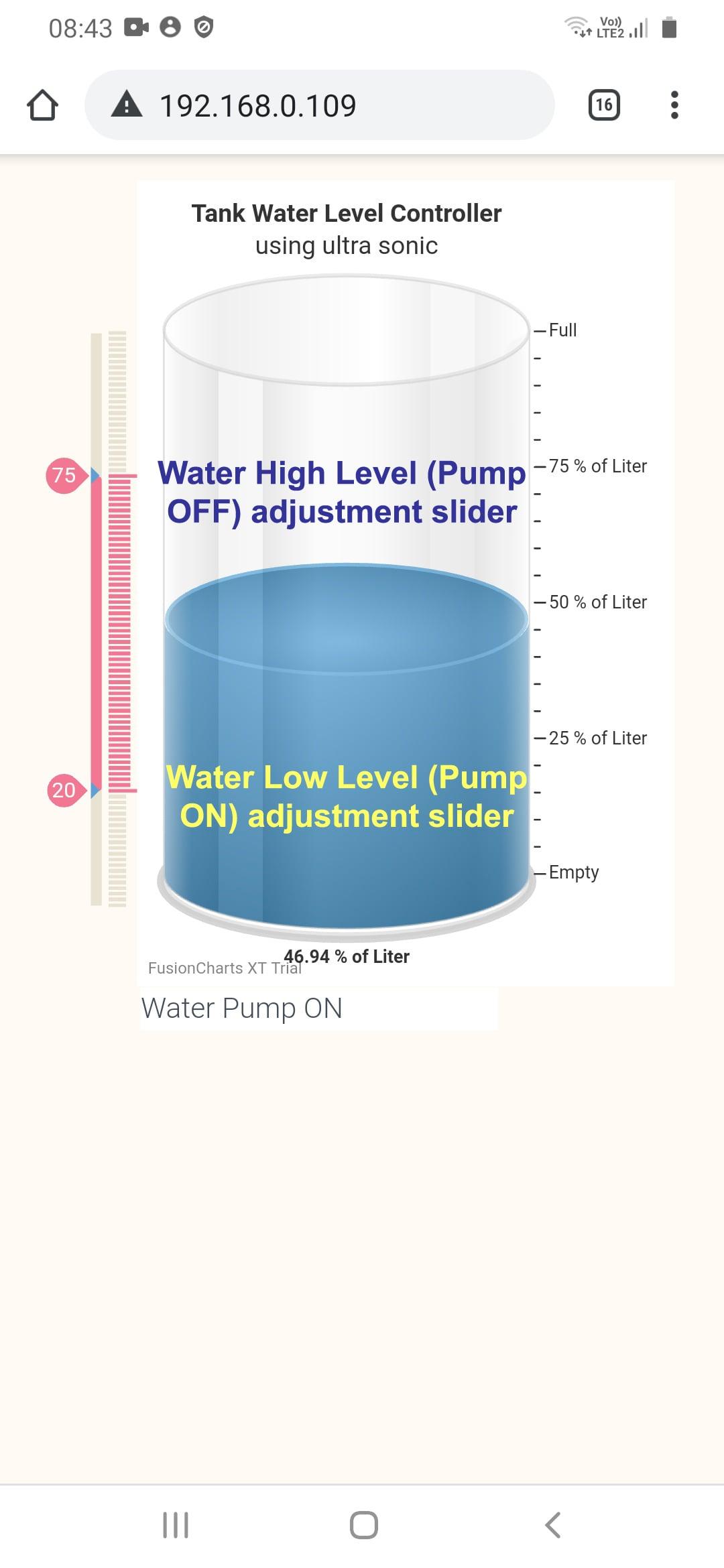 IOT Water Level Controller_Ramsh_dofbot_3.jpg