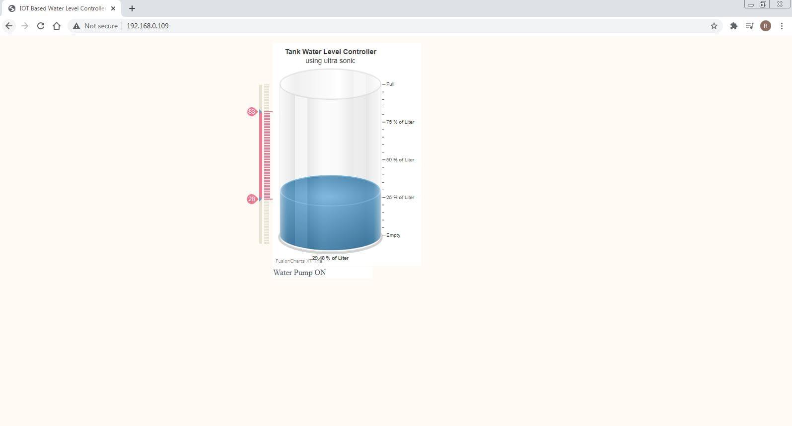 IOT Water Level Controller_Ramsh_dofbot_6.jpg