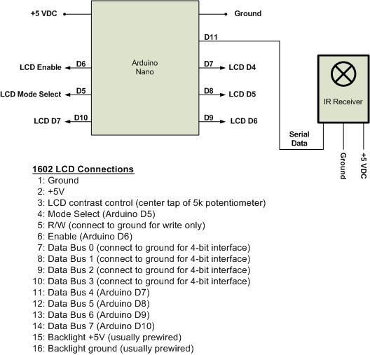 IR Decoder LCD.jpg