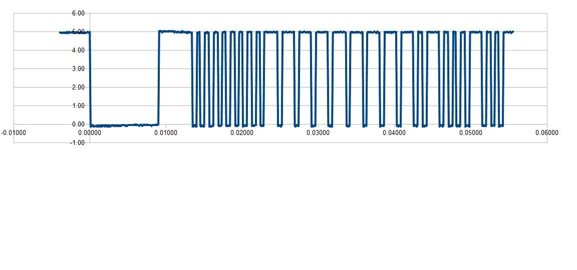 IR Sensor Output.jpg