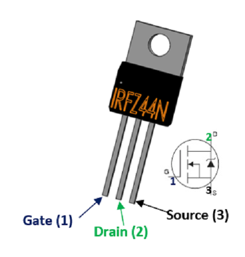 IRFZ44N-Pin-Diagram.png