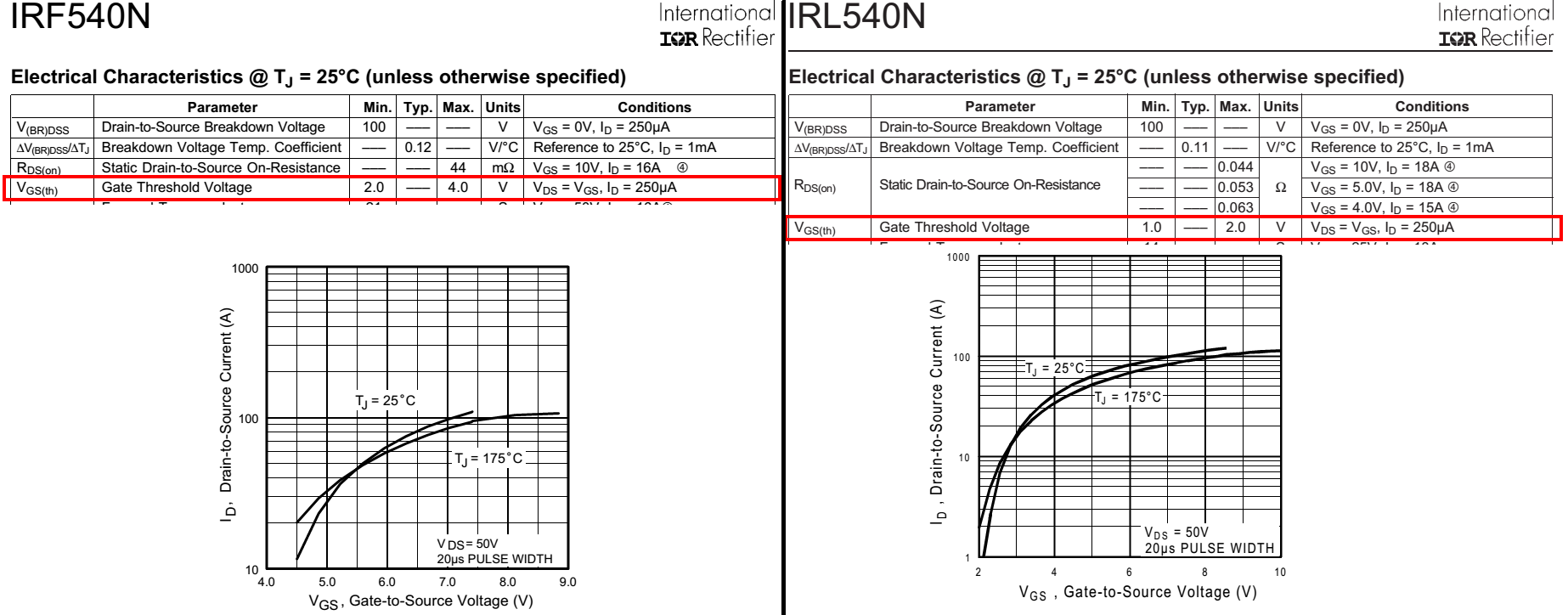 IRL_VS_IRF.png