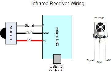 IR_Receiver_Wiring_Diagram_r1.jpg