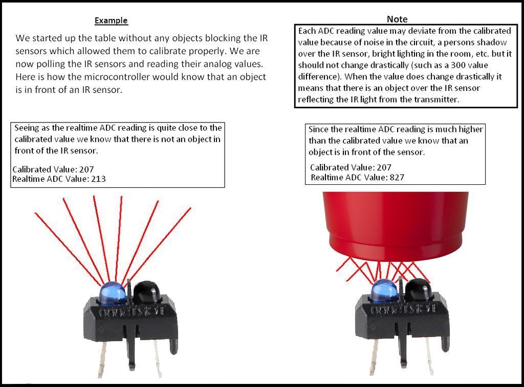 IR_Sensors.png