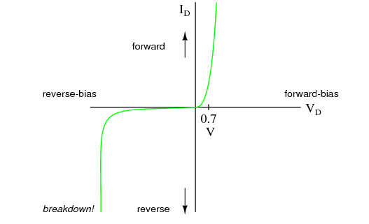 IV CURVE.png