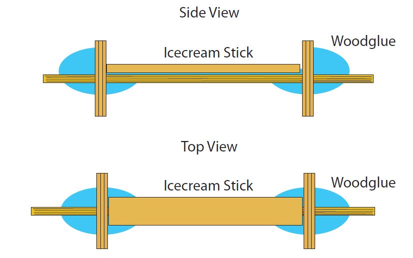 Icecream Sticks.JPG