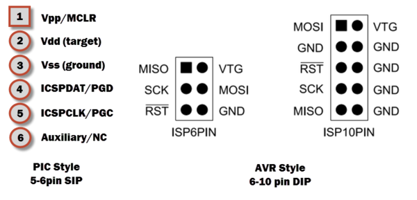 Icsp-pinouts.png