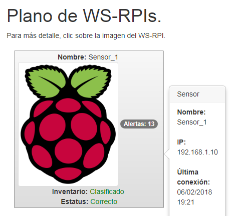 Imagen 13 Plano de WS-RPIs.png