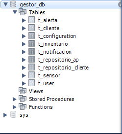 Imagen 24 Estructura de la base de datos.png