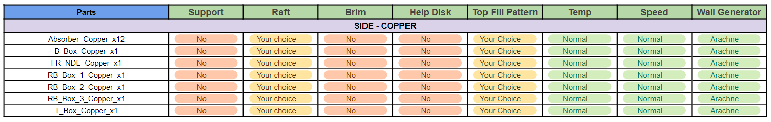 Imp-copper.png