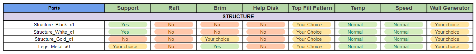 Imp-structure.png