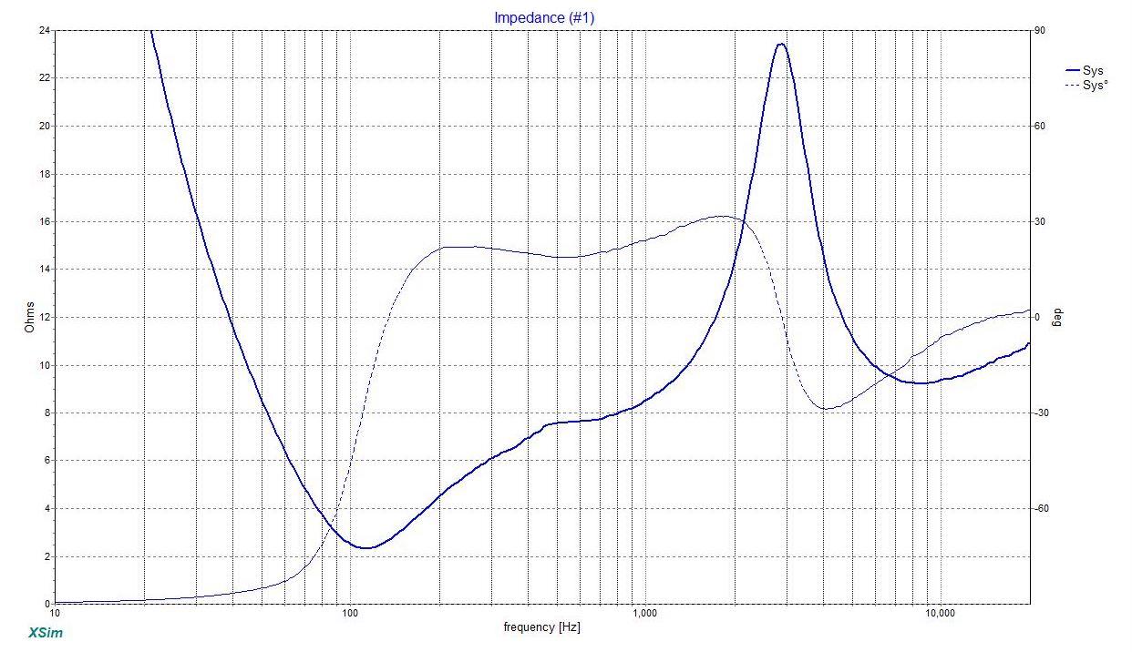 Impedance.jpg