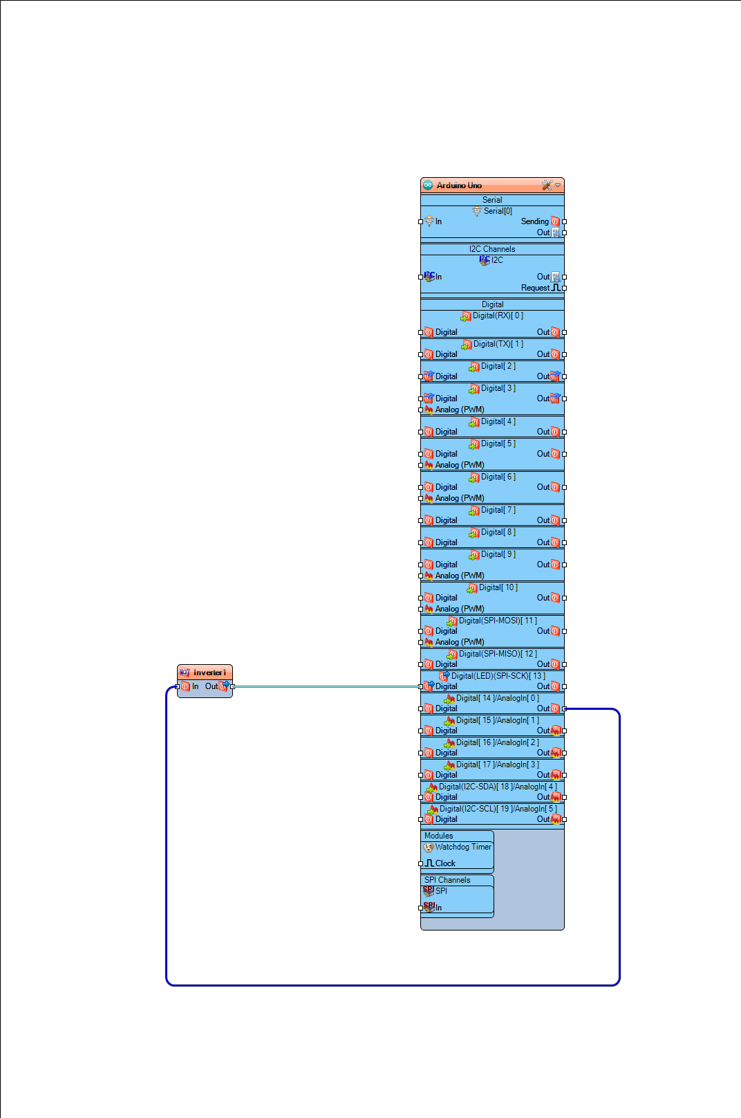 Inductive Proximity Sensor Switch.png