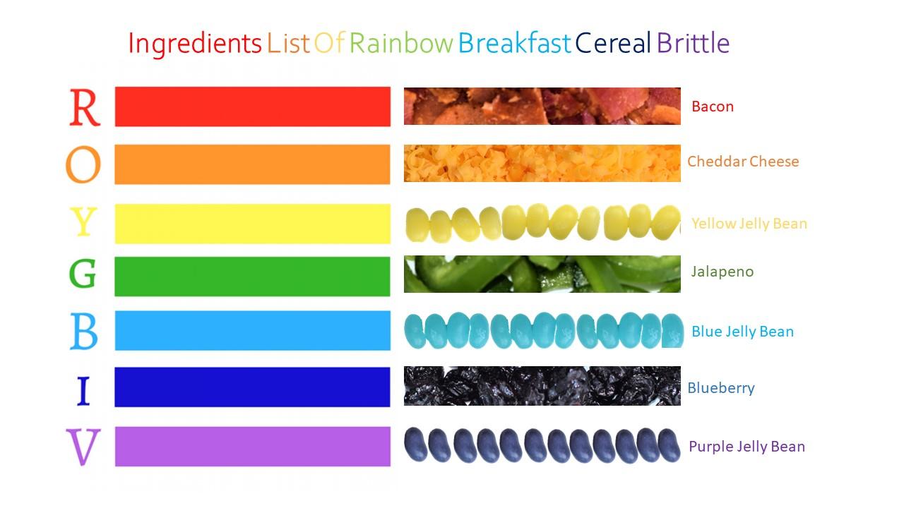 Ingredients List.jpg