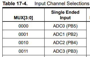 Input Channel Selection.PNG