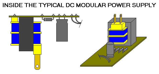 Inside_Modular_PS.jpg