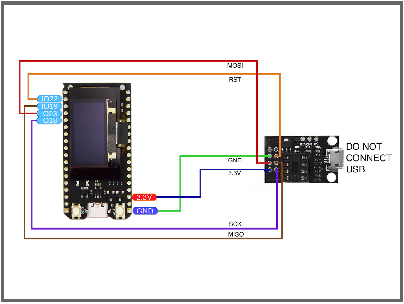 Instruct ISP ESP32.png