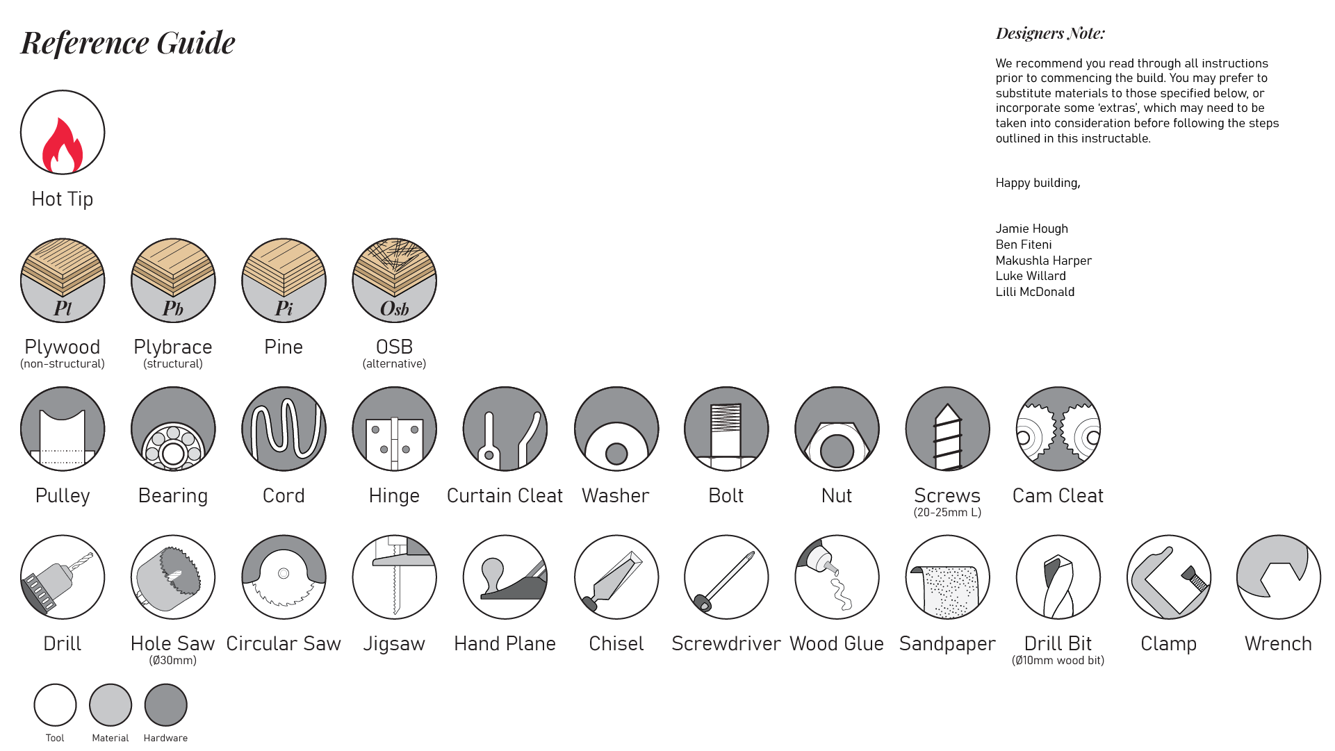 Instructable - Icons.png