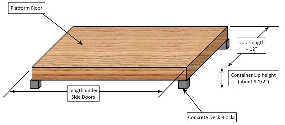 Instructable Floor.jpg