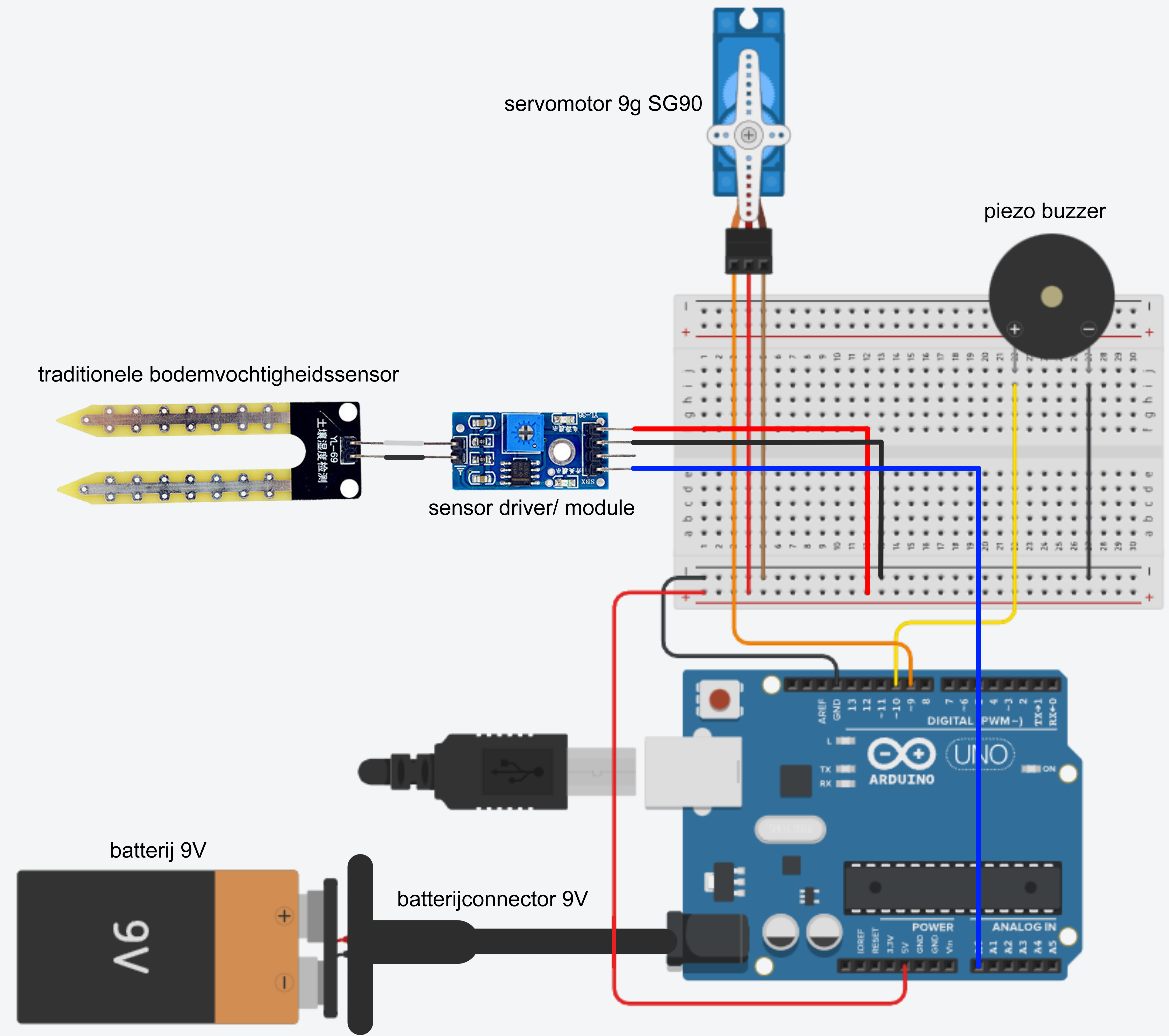 InstructablePrototype.png