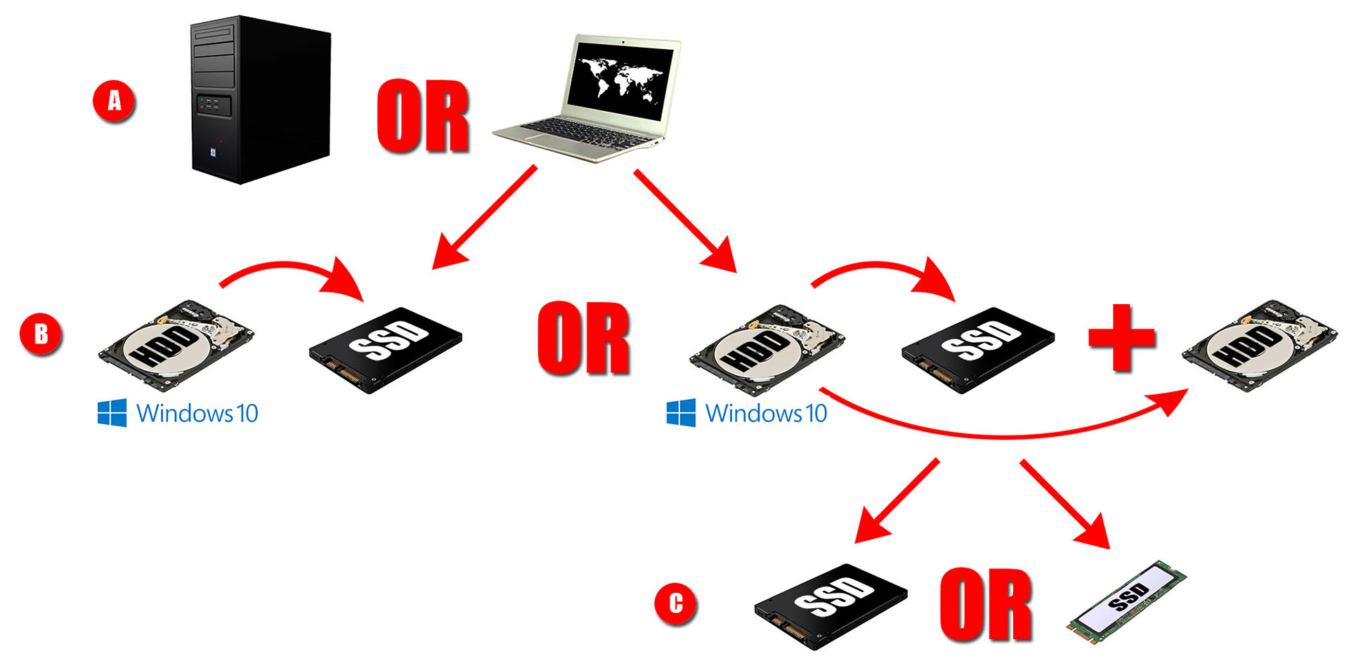 Instructables - 1 - Use Cases.jpg