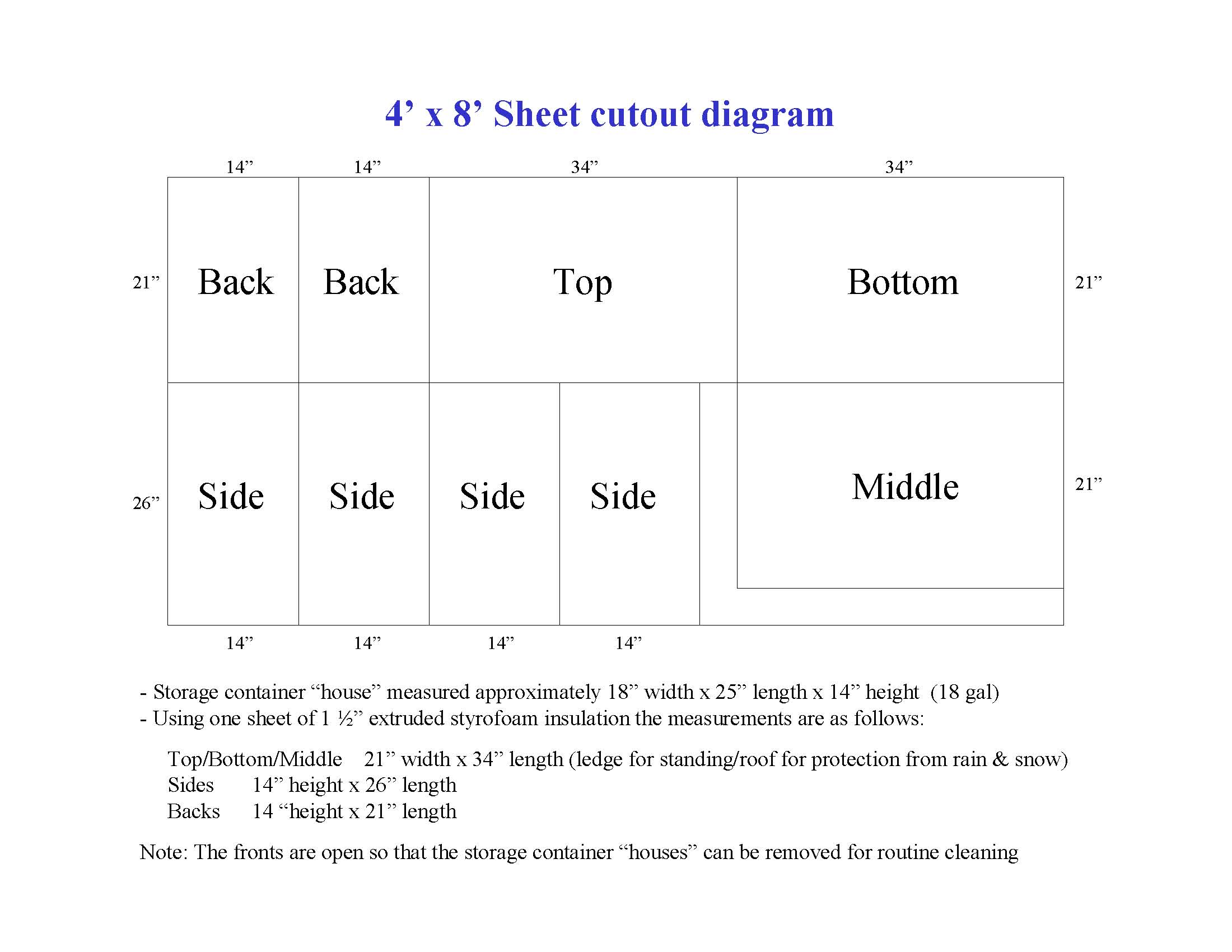 Insulation Cutout Diagram for Cat House.jpg