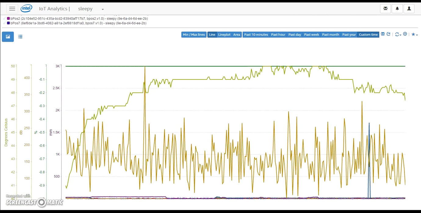 IntelDashboard.jpg