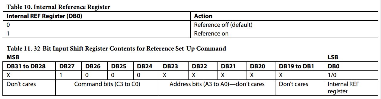 Internal Reference Setup.JPG