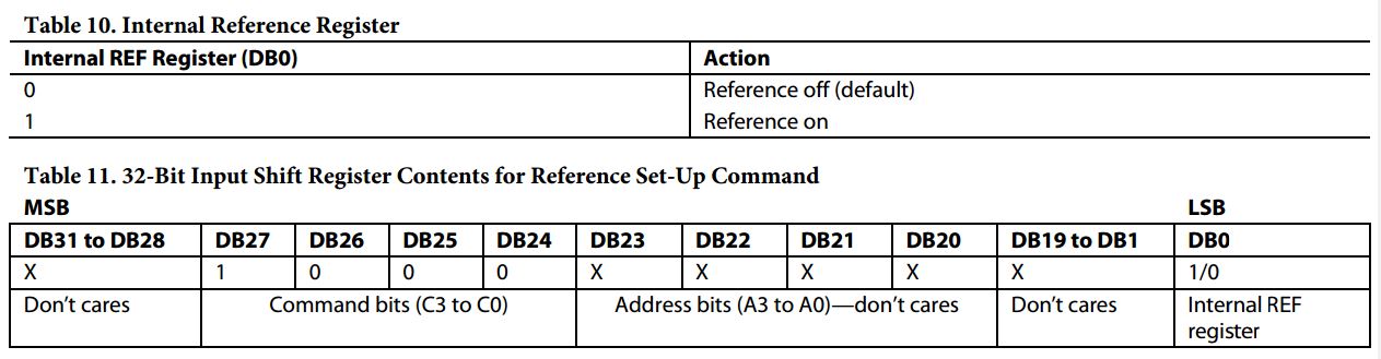 Internal Reference Setup.JPG