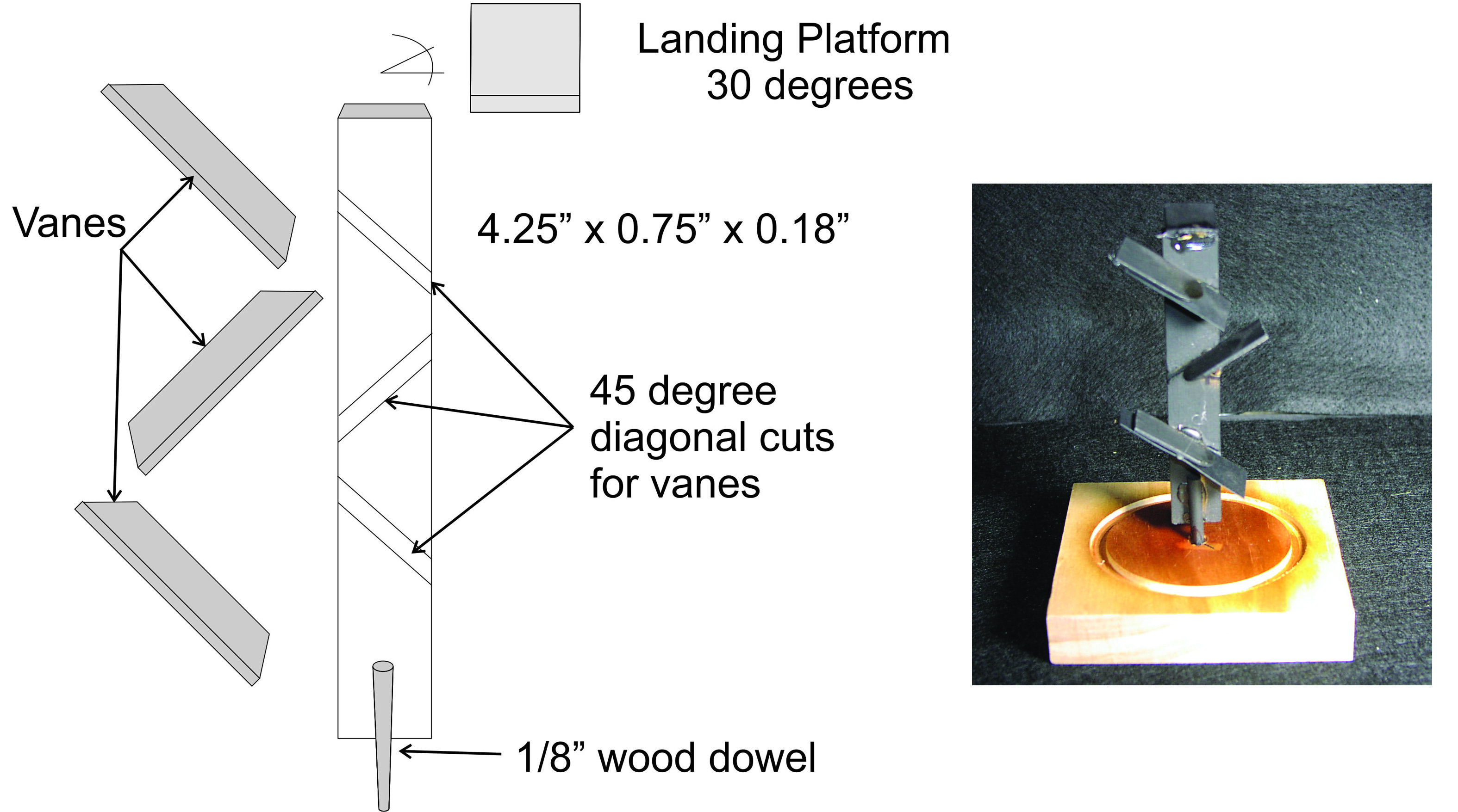 Internal vanes-combo.jpg