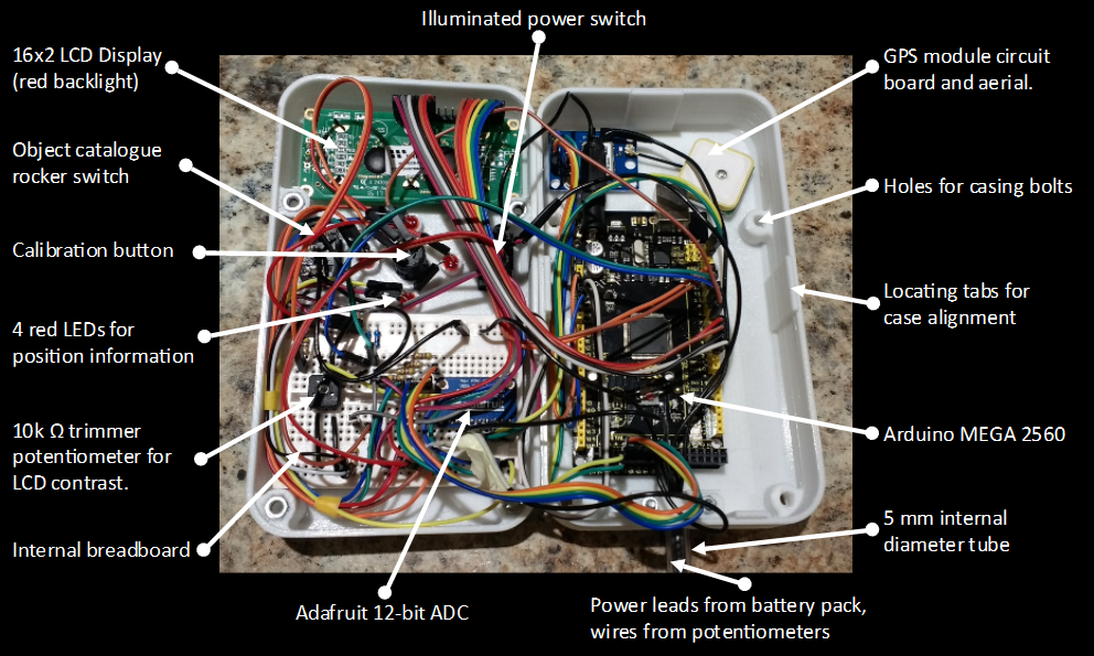 Internals.png