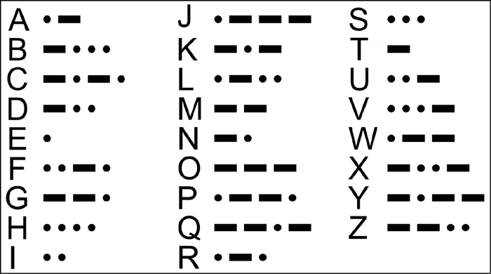 International-Morse-Code.png